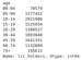 article_pandas_dataframe_2 (748bab1cd694a1a4fa0703921.png)