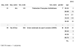 article_pandas_dataframe_7 (748bab1cd694a1a4fa070391c.png)