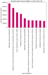 article_pandas_dataframe_8 (748bab1cd694a1a4fa070391a.png)