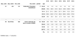 article_pandas_dataframe_9 (748bab1cd694a1a4fa070391b.png)