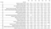 article_pandas_dataframe_10 (748bab1cd694a1a4fa0703928.png)